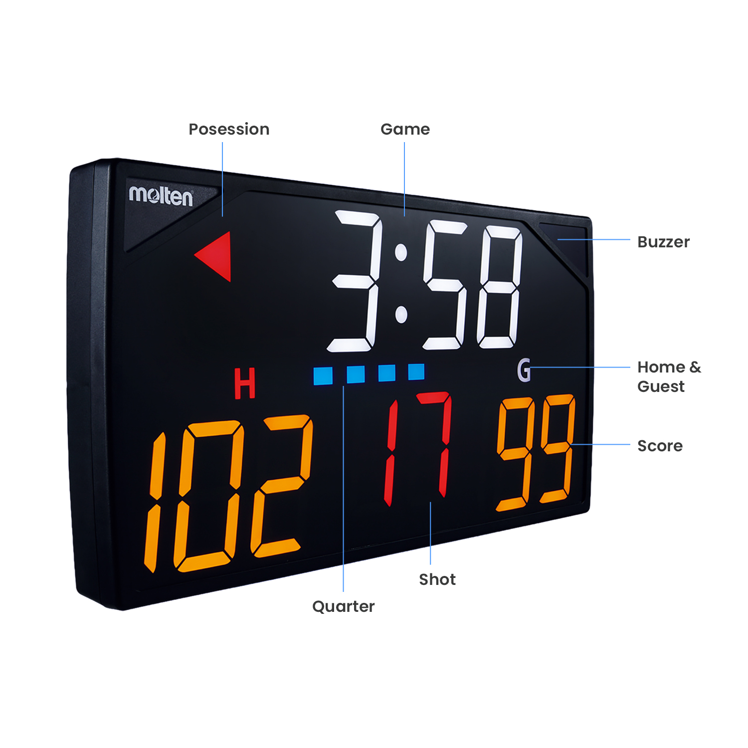 MOLTEN MULTI-FUNCTION TABLETOP DIGITAL SCOREBOARD