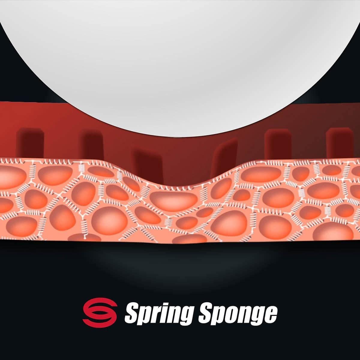 Tenergy 64, Red, 2.1, , large image number null