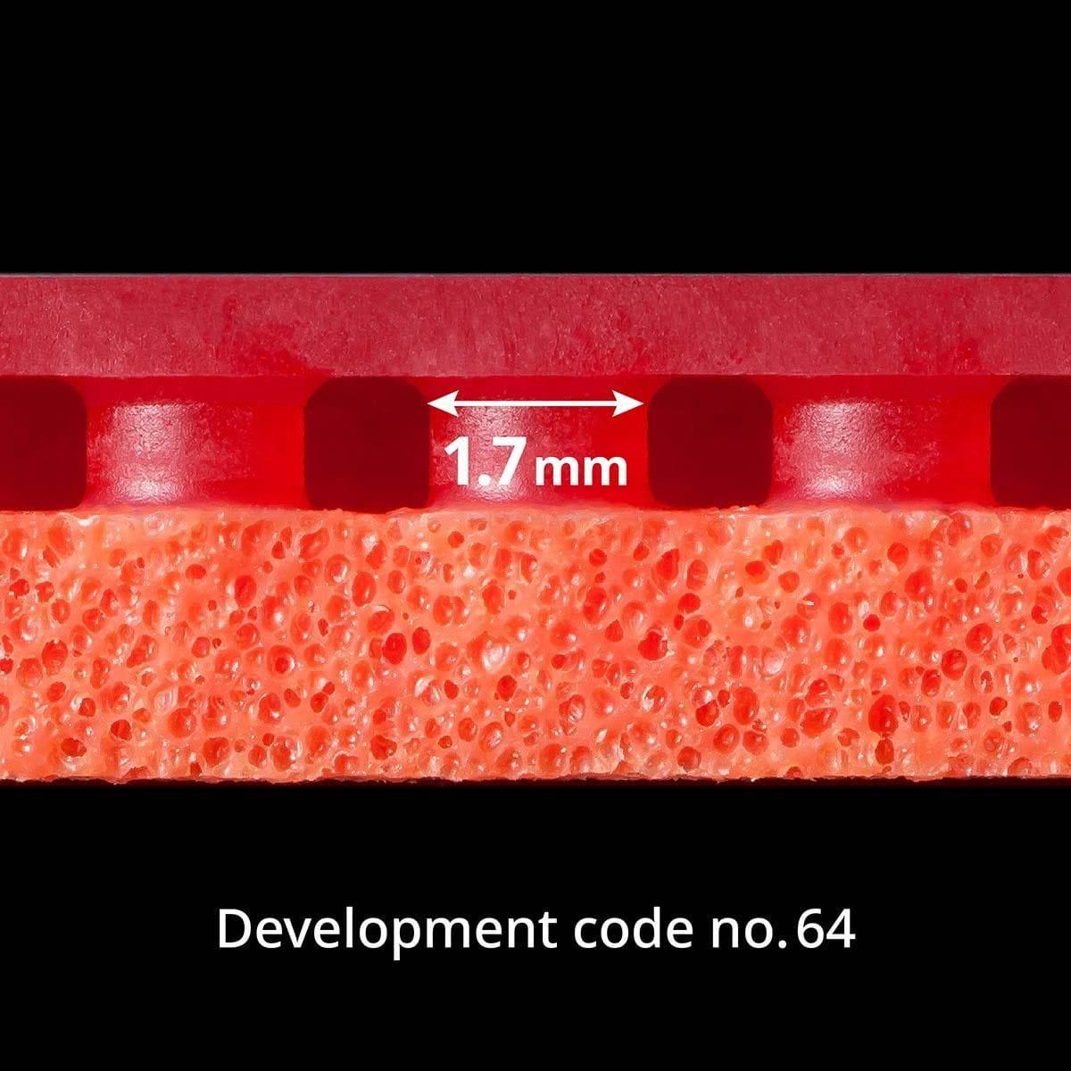 Tenergy 64, Red, 2.1, , large image number null